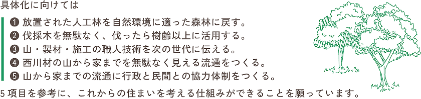 西川地域の森づくりの具体化に向けては