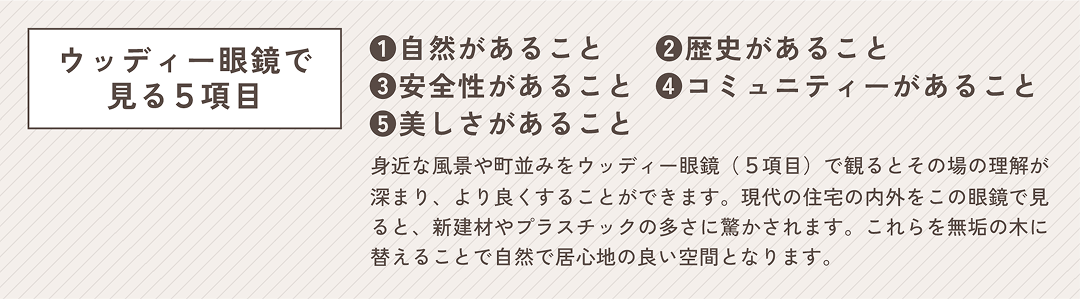 ウッディー眼鏡で見る5項目